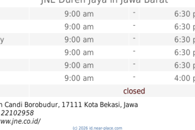 jne duren jaya